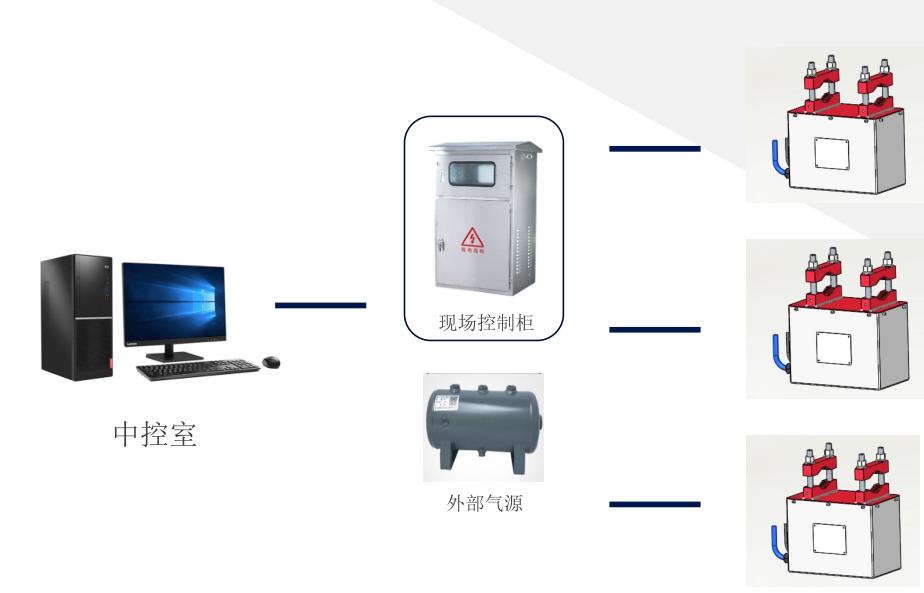 重錘鎖風(fēng)卸料翻板閥工作原理